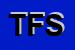 Logo di TOSTO FRATELLI SRL