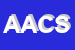 Logo di ALESCI ANTONINO e C SNC