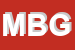 Logo di MEDIMEDICAL DI BIONDO GIACOMO