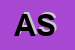 Logo di ACRA SAS