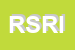 Logo di RS SPORT DI RUSSO IGNAZIO