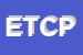Logo di EURO TEAM CUCINE PICCOLA SOCCOOP ARL