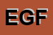 Logo di ELETTROFORNITURE DI GAGLIANO F