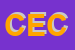 Logo di CECOED (SNC)