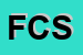 Logo di F2F CATANIA SRL