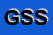 Logo di GLOBAL SERVICE SRL