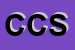 Logo di CENTRO COMMERCIALE SICILIANO