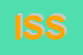 Logo di IVS SUD SRL