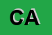 Logo di CATALFAMO ANASTASIA