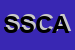 Logo di SECIS SOCIETA-COOPERATIVA ARL