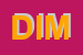 Logo di DIMEL