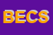 Logo di BELLES ET CHIC DI SPADARO ANASTASIA