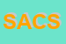 Logo di SPERANDEO ACHILLE E C SAS