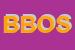 Logo di B e B ORTOFRUTTA SRL