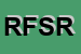 Logo di RUSSO e FLLI SNC DI RUSSO ROSARIO E C
