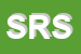 Logo di SUD RICAMBI SNC