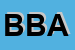 Logo di BIMBO IN DI BEFUMO ANGELA
