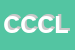 Logo di CEDAF DI CIFALINO' C LONGO MC e C SNC