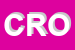 Logo di CIRC RICR OPERAIO