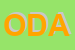Logo di ODA