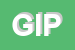 Logo di GIPSOS