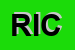 Logo di RICHETTI