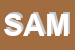Logo di SAMOR