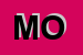 Logo di MANNINO OLIMPIA