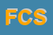 Logo di FISSST COMPANY SRL