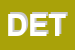 Logo di DETERETNA