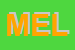 Logo di MELIPHARMA (SRL)