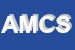 Logo di ANASTASI MARIA e C SNC