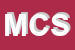 Logo di M3 COSTRUZIONI SRL