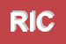 Logo di RICOSRL