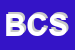 Logo di BUSACCA E C SRL