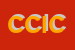 Logo di CROSSROAD DI CRISTIAN IELO e C SAS