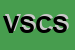 Logo di VENETA SYSTEM CENTRO SERVIZI DI INDELICATO CALOGERA E C SAS