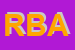 Logo di RIORNIMENTO BAR API