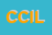 Logo di CILE CENTRO INFORMAZIONE LINGUISTICA EUROPEA DI CRISAFULLI ANT