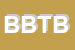 Logo di B e B TRASPORTI DI BUSCEMI LUCIA e C SNC