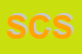 Logo di SICULA COSTRUZIONI SOCCOOPARL