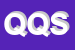 Logo di Q8 QUASER SRL