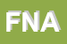 Logo di FNACONFSAL