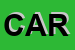 Logo di CARTONBOX