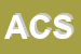 Logo di ARES e C SNC