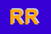Logo di RAGUSA ROCCO