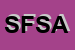 Logo di SOCIETA-FUTURA DI SCIACCA AGATA SNC