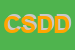 Logo di COMUNE DI SCORDIA -DIREZIONE DIDATTICA STATALE CCOLLODI -