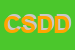 Logo di COMUNE DI SCORDIA -DIREZIONE DIDATTICA STATALE GVERGA -