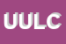 Logo di UILA - UIL LEGA COMUNALE SCORDIA